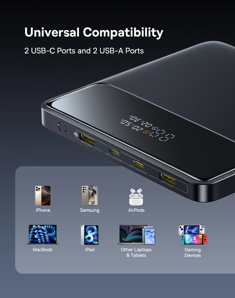 Baseus 100W Power Bank 20000mAh Capacity PD Fast Charging Battery Charger Powerbank For Laptops MacBook iPhone Samsung Xiaomi
