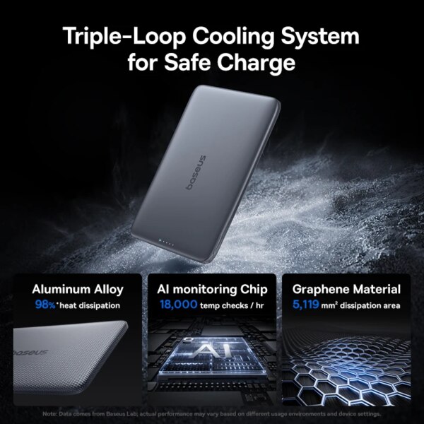 Baseus PicoGo AM41 5000mAh Magnetic Power Bank 15W Wireless 20W Wired Ultra-Slim Card-Sized Portable Charger - Image 6