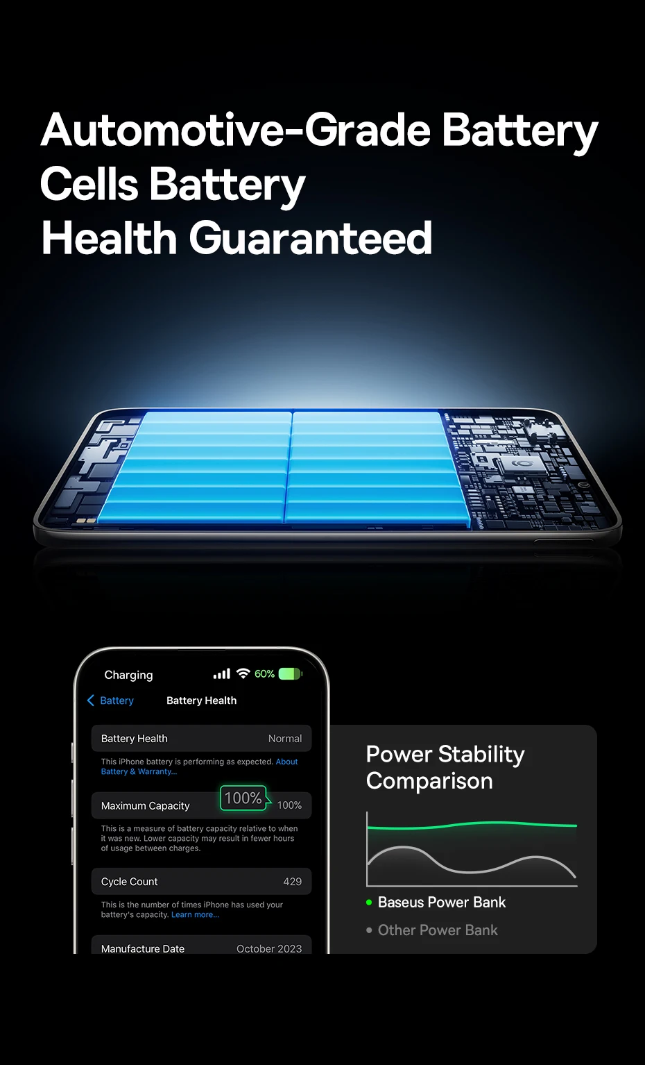 Baseus 5000mAh Magnetic Power Bank 15W Wireless 20W Wired Charging Thin Card-Sized Slim Portable Powerbank for iPhone Samsung