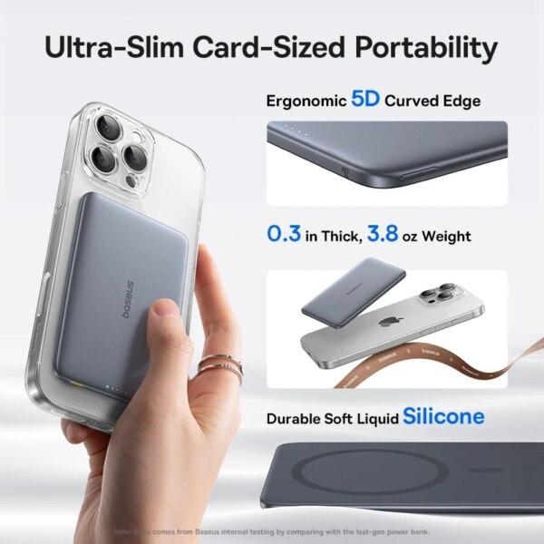 Baseus PicoGo AM41 5000mAh Magnetic Power Bank 15W Wireless 20W Wired Ultra-Slim Card-Sized Portable Charger - Image 2