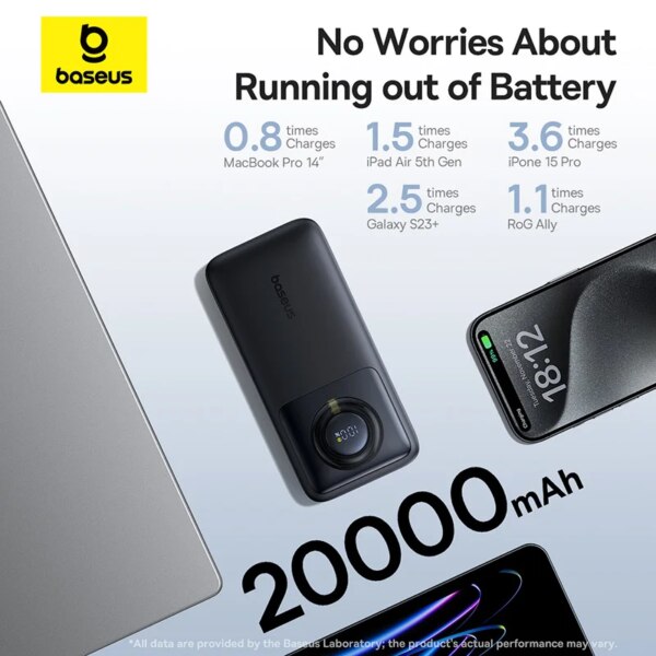 Baseus 65W Power Bank 20000mAh with Built-in Retractable Type-C Cable Fast Charging for Laptops iPhone 16 15 Pro Max - Image 4
