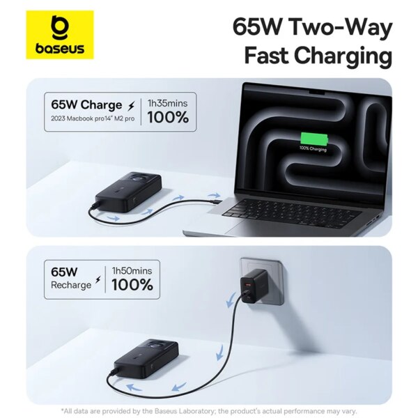 Baseus 65W Power Bank 20000mAh with Built-in Retractable Type-C Cable Fast Charging for Laptops iPhone 16 15 Pro Max - Image 3