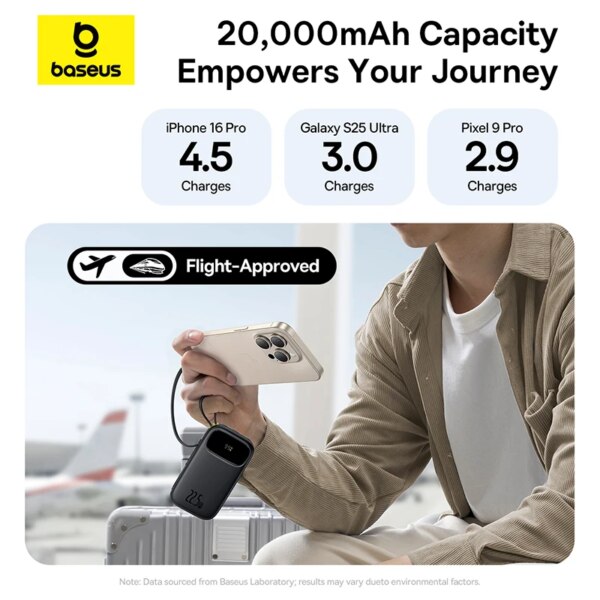 Baseus QPow 3 Digital Display Power Bank 22.5W 10000mAh 20000mAh Built-in USB-C Lightning Cable - Image 6
