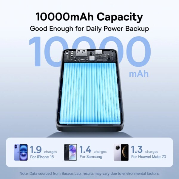 Baseus EnerFill FP11 10000mAh Power Bank 15W PD Fast Charging USB-C USB-A Portable External Battery - Image 3