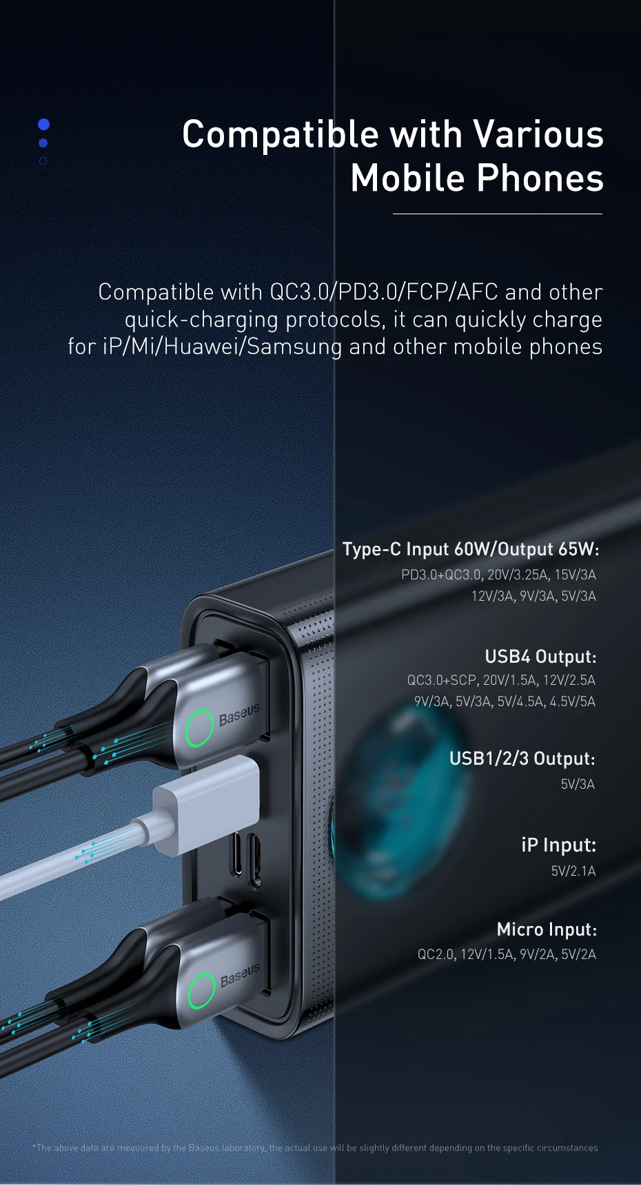 Baseus 65W Power Bank 30000mAh PD Quick Charge FCP SCP Powerbank Portable External Charger For Smartphone Laptop iPhone Tablet