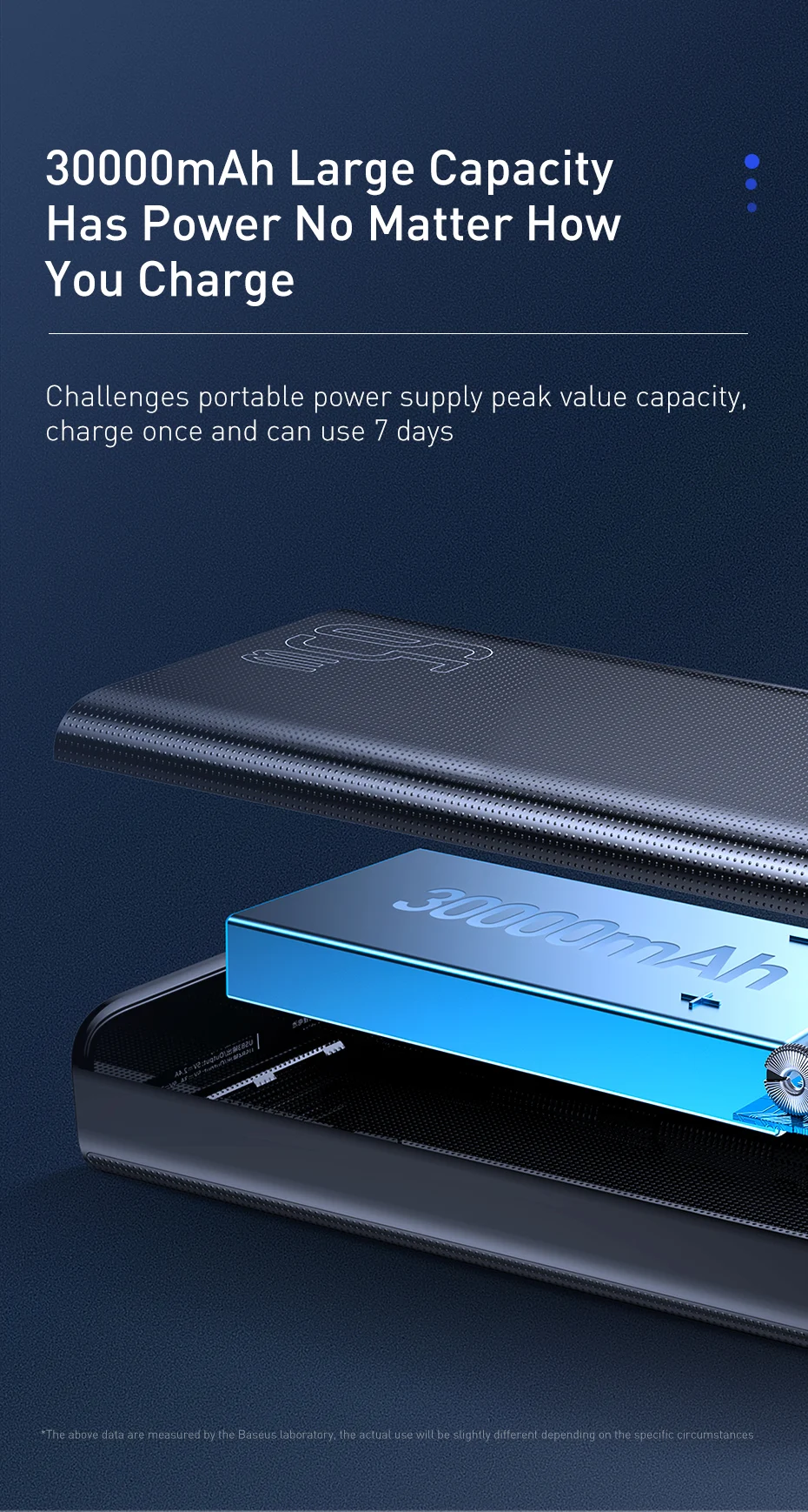 Baseus 65W Power Bank 30000mAh PD Quick Charge FCP SCP Powerbank Portable External Charger For Smartphone Laptop iPhone Tablet