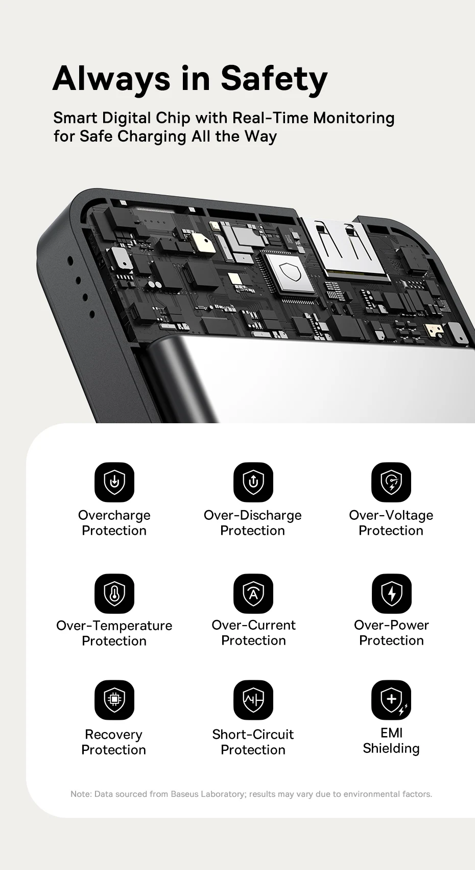 Baseus Qi2 Magnetic Power Bank 10000mah 15W Wireless Charging 22.5W Wired Charge Qi2-Certified for iPhone 16 15 14 13 12 Pro Max