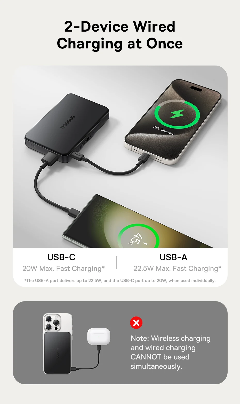 Baseus Qi2 Magnetic Power Bank 10000mah 15W Wireless Charging 22.5W Wired Charge Qi2-Certified for iPhone 16 15 14 13 12 Pro Max