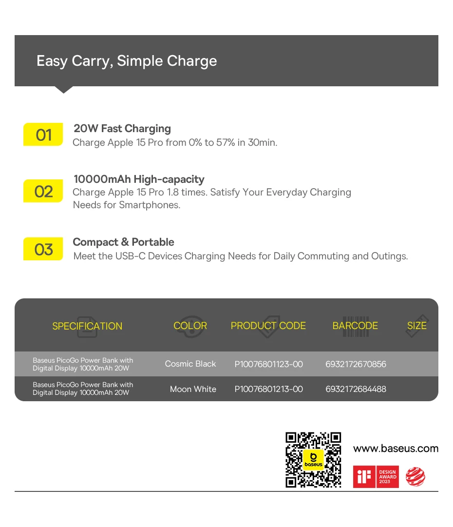 Baseus x FC Bayern 20W Power Bank 10000mAh Capacity 2 USB-C 1 USB-A Output for iPhone Samsung Xiaomi Poco Portable Powerbank