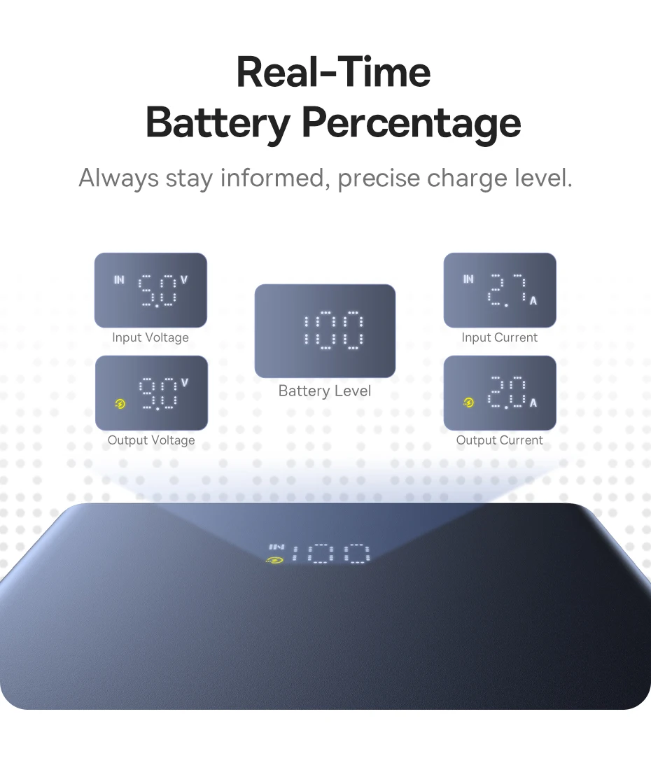 Baseus x FC Bayern 20W Power Bank 10000mAh Capacity 2 USB-C 1 USB-A Output for iPhone Samsung Xiaomi Poco Portable Powerbank