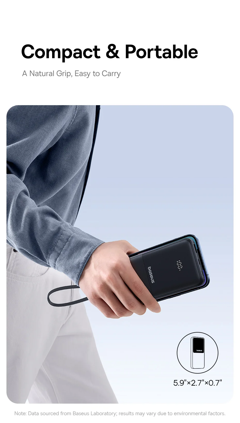 Baseus 22.5W Power Bank 10000mAh for Xiaomi Poco Samsung USB-C Lightning Cables Portable Digital Battery Charger for iPhone 15