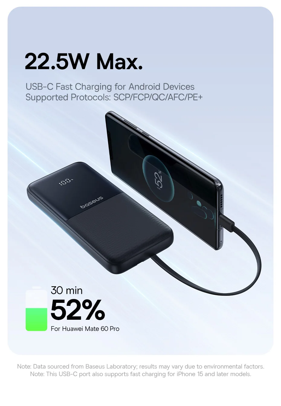 Baseus 22.5W Power Bank 10000mAh for Xiaomi Poco Samsung USB-C Lightning Cables Portable Digital Battery Charger for iPhone 15