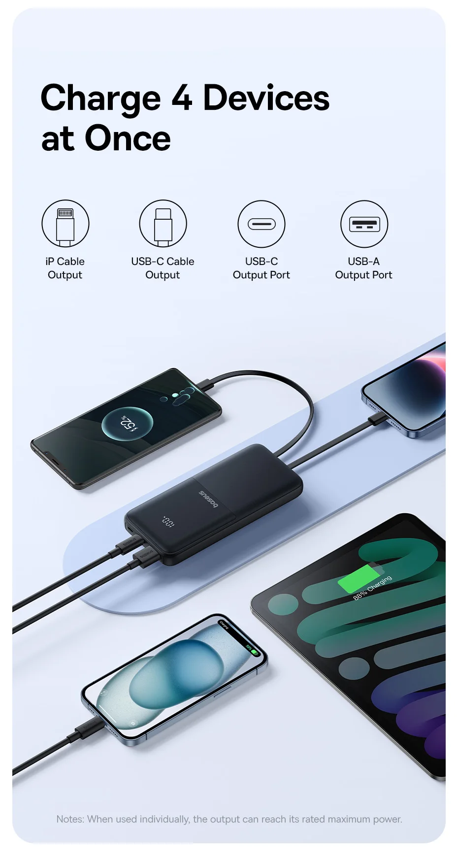 Baseus 22.5W Power Bank 10000mAh for Xiaomi Poco Samsung USB-C Lightning Cables Portable Digital Battery Charger for iPhone 15