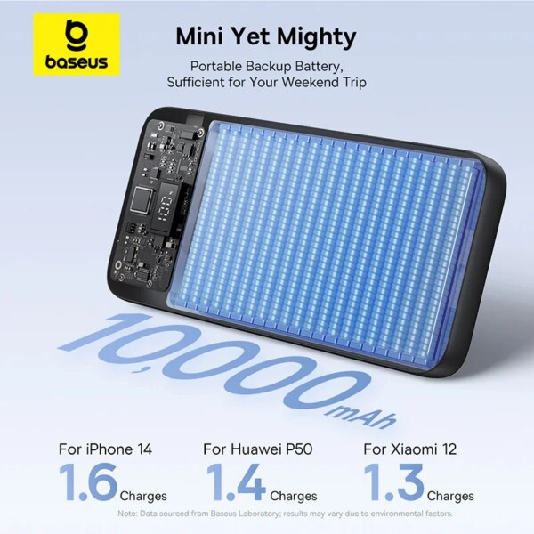 Baseus Lipow Dual-Cable Power Bank 10000mAh with Digital Display 22.5W Fast Charging - Image 6