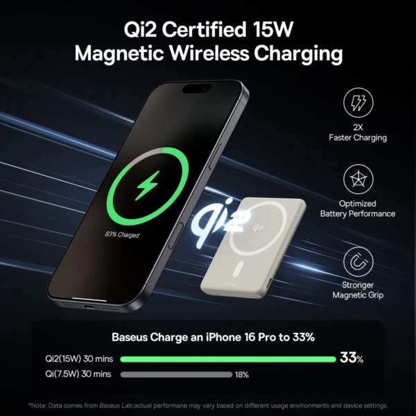 Baseus PicoGo AM31 Qi2 Ultra-Mini Magnetic Power Bank 5000mAh with Kickstand 15W Wireless 20W USB-C - Image 2