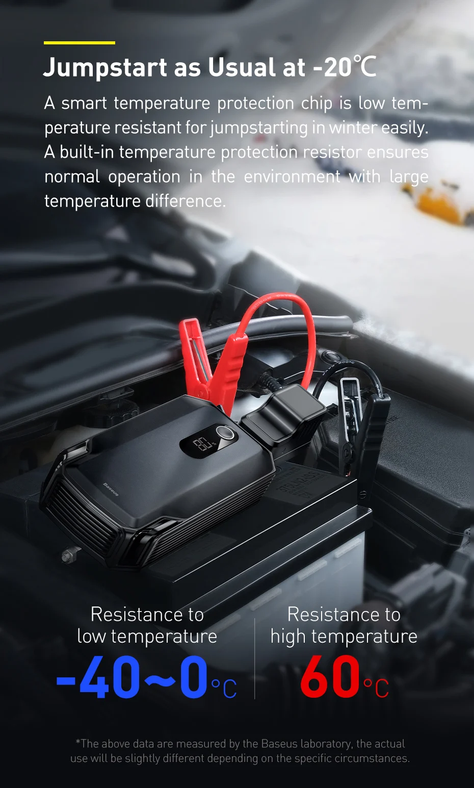 Baseus 2000A Jump Starter Power Bank 20000mAh 15W Fast Charging for iPhone Powerbank Auto Battery Emergency Starting Device