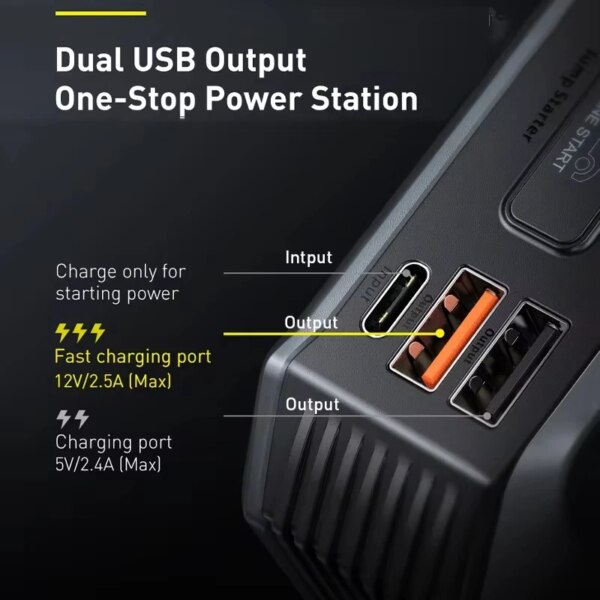 Baseus Super Energy Max 20000mAh Car Jump Starter 2000A Peak for Gas and Diesel Engines - Image 4