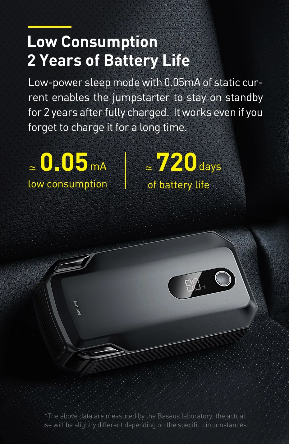 Baseus 2000A Jump Starter Power Bank 20000mAh 15W Fast Charging for iPhone Powerbank Auto Battery Emergency Starting Device