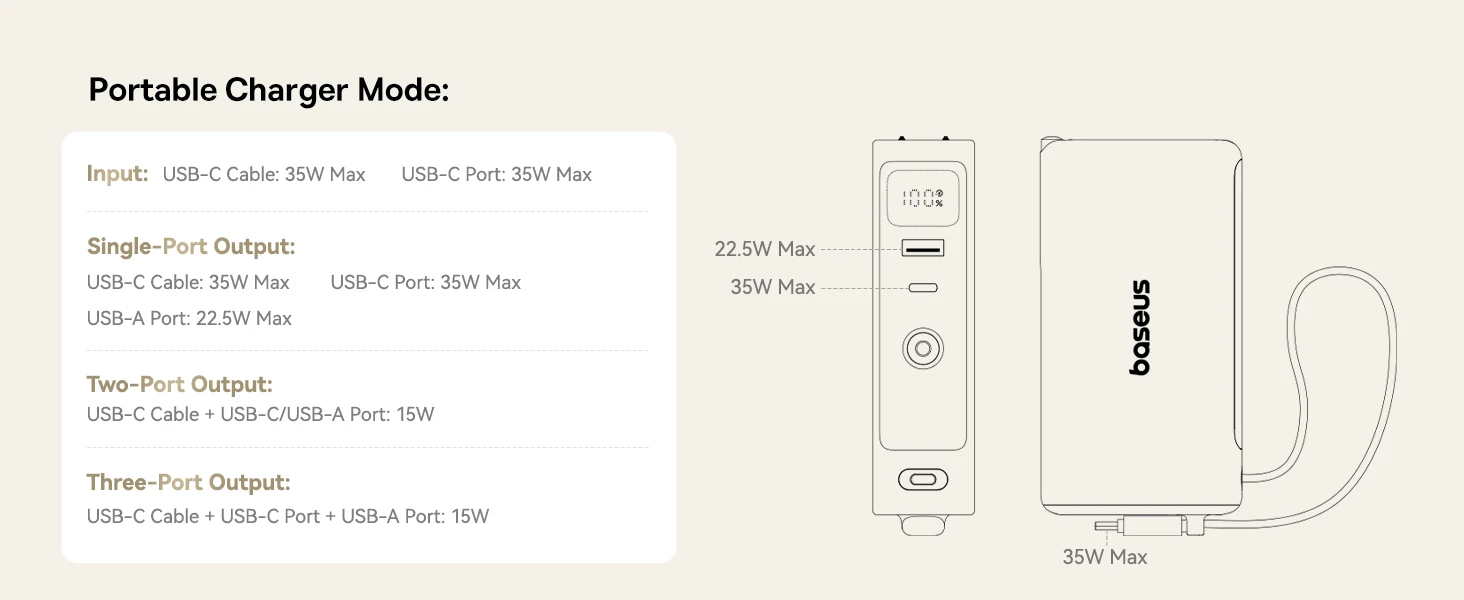 Baseus 67W Power Bank 10000mAh with AC US Wall Plug 3-In-1 Portable Charger Built-In Type C Cable for Fast Charging Powerbank
