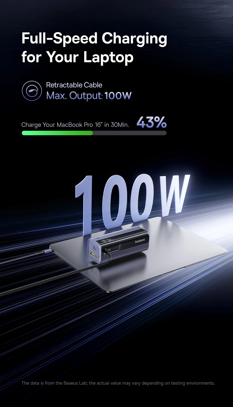 Baseus 100W 10000mAh Power Bank Built-in Retractable USB-C Cable Portable PD External Battery Power Bank for Samsung iPad iPhone