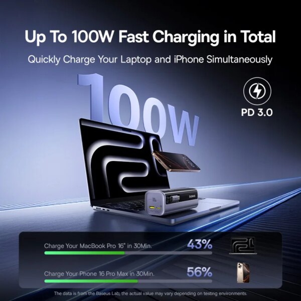 Baseus EnerGeek GR11 Power Bank 10000mAh 100W with Retractable Cable - Image 2