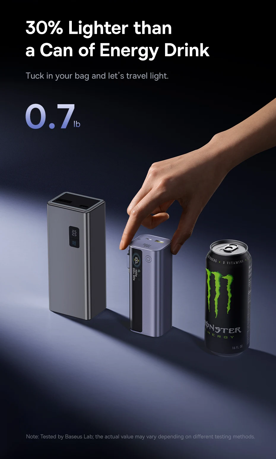 Baseus 100W 10000mAh Power Bank Built-in Retractable USB-C Cable Portable PD External Battery Power Bank for Samsung iPad iPhone