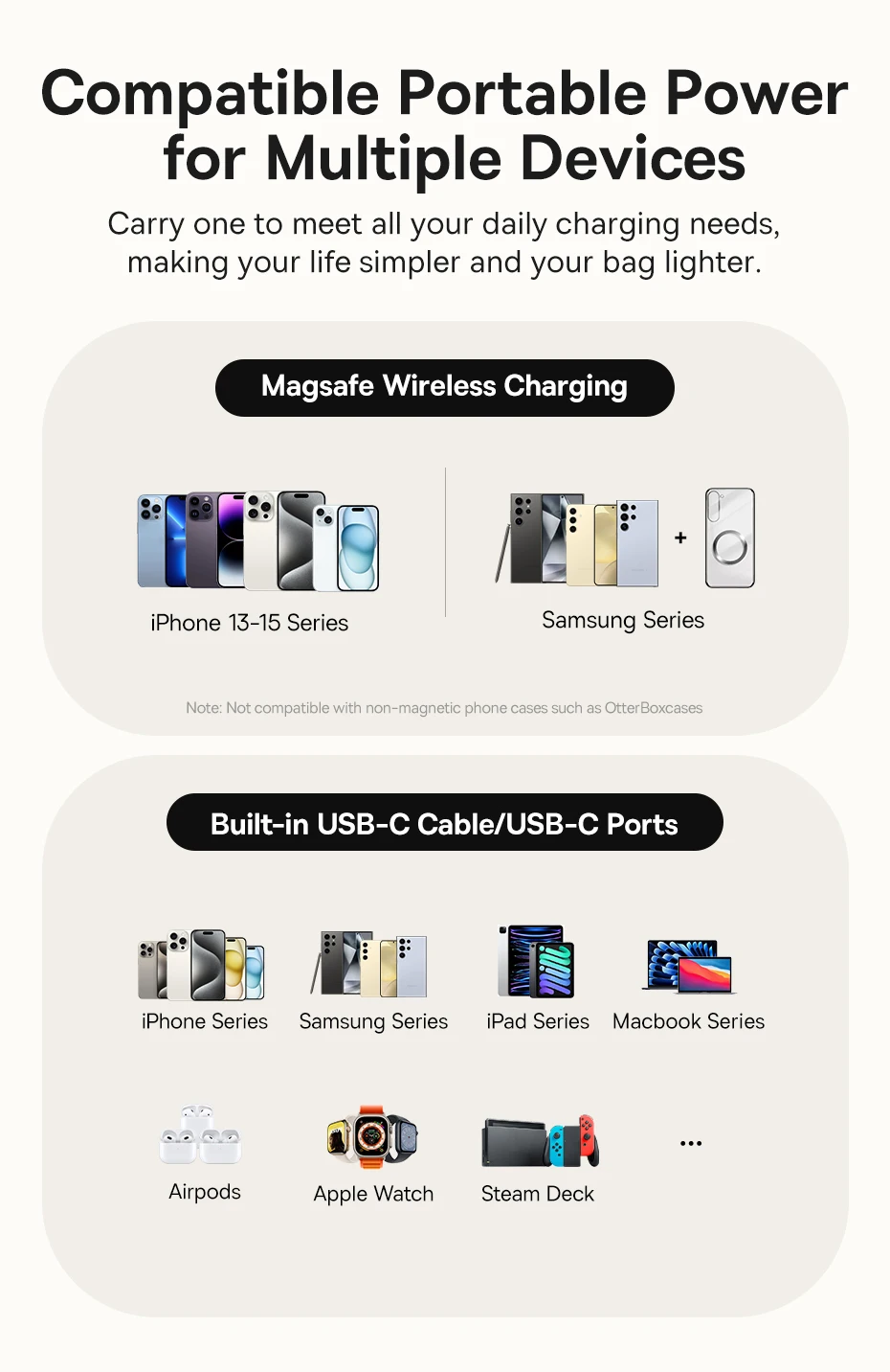 Baseus Nomos 45W 3-in-1 Power Bank 10000mah Qi2 Magnetic Wireless Charging Powerbank with Phone Holder for iPhone 12-16 Pro Max