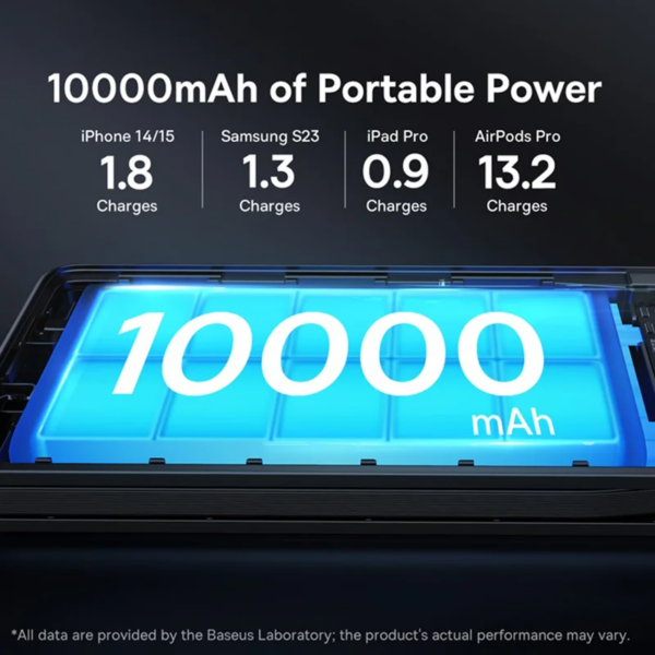 Baseus Airpow Lite 10000mAh Power Bank with Built-in USB-C and Lightning Cables 22.5W Fast Charging - Image 5