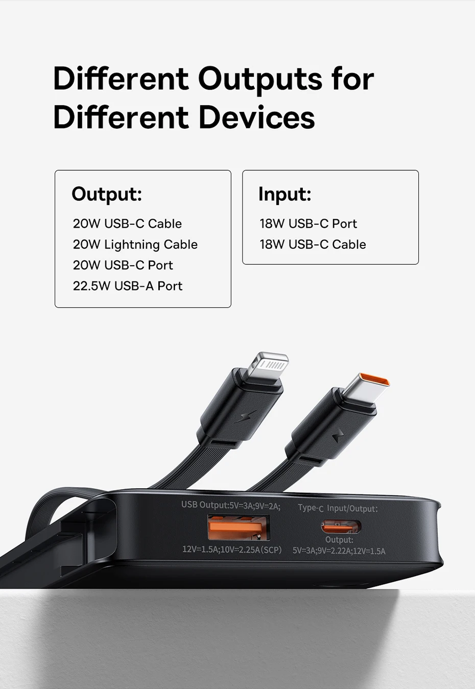 Baseus 22.5W Power Bank 10000mAh with Two Built-in Cables PD Fast Charging For iPhone 16 15 Pro Max, Charge 4 Devices at Once