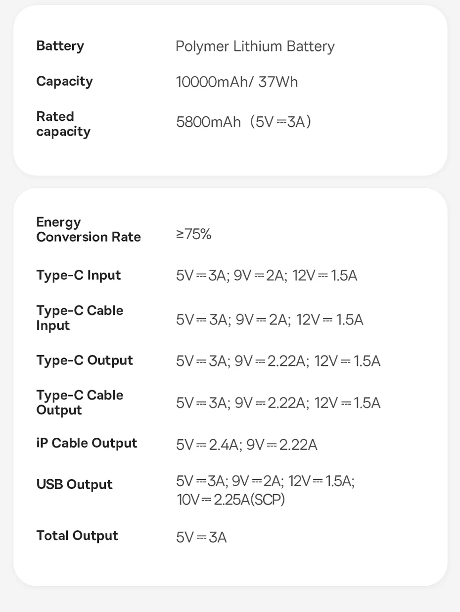 Baseus 22.5W Power Bank 10000mAh with Two Built-in Cables PD Fast Charging For iPhone 16 15 Pro Max, Charge 4 Devices at Once