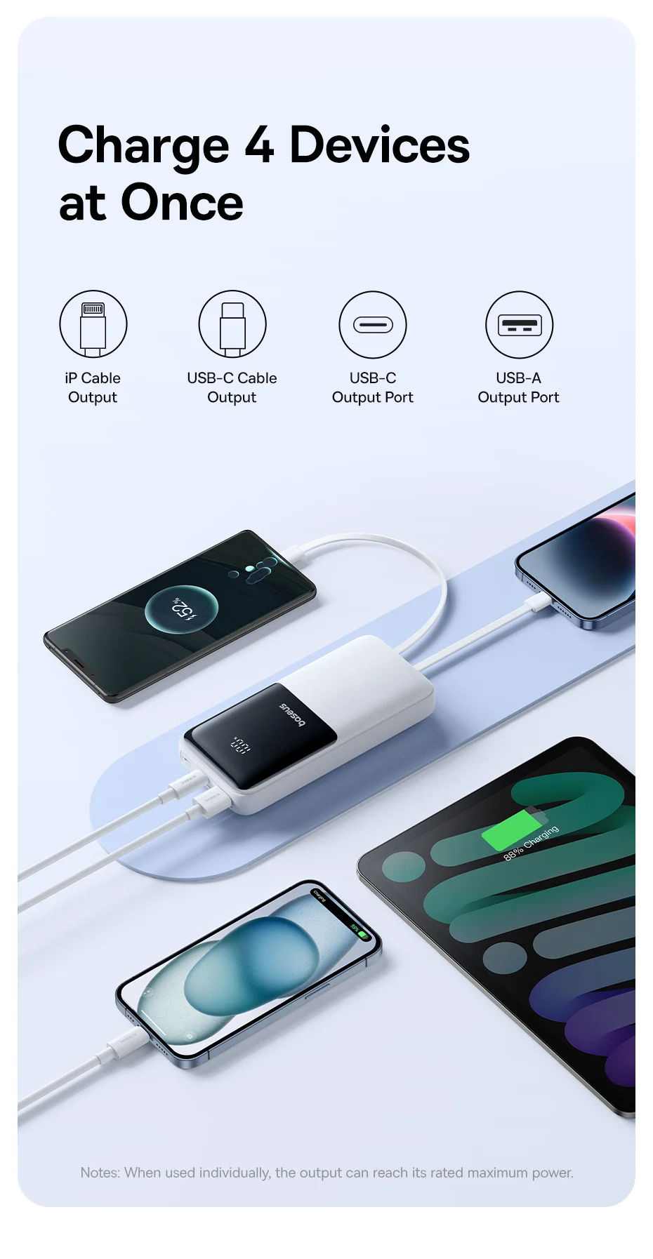 Baseus Power Bank 20000mAh PD 22.5W Fast Charging Phone External Battery Powerbank Charger for Xiaomi Poco iPhone Samsung iPad