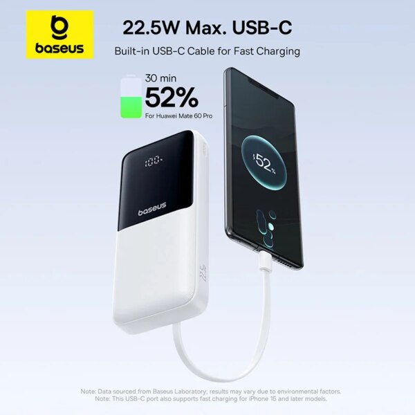 Baseus Lipow Dual-Cable Power Bank 20000mAh with Digital Display 22.5W Fast Charging - Image 5