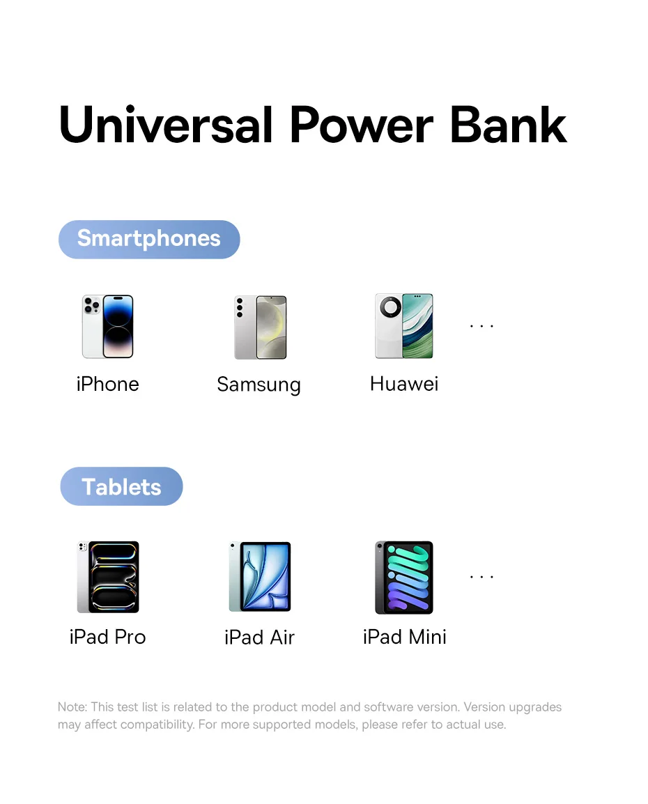 Baseus Power Bank 20000mAh PD 22.5W Fast Charging Phone External Battery Powerbank Charger for Xiaomi Poco iPhone Samsung iPad