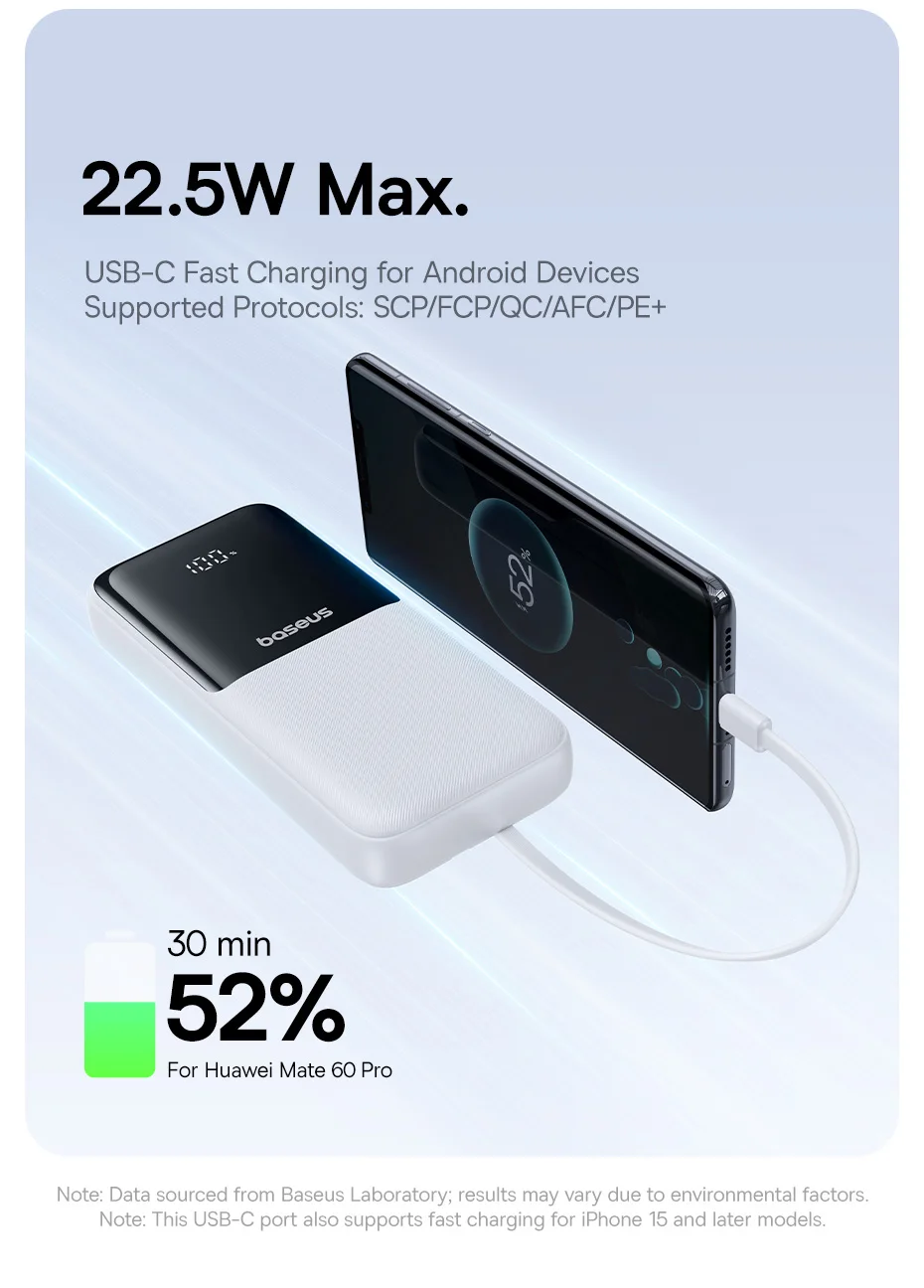 Baseus Power Bank 20000mAh PD 22.5W Fast Charging Phone External Battery Powerbank Charger for Xiaomi Poco iPhone Samsung iPad