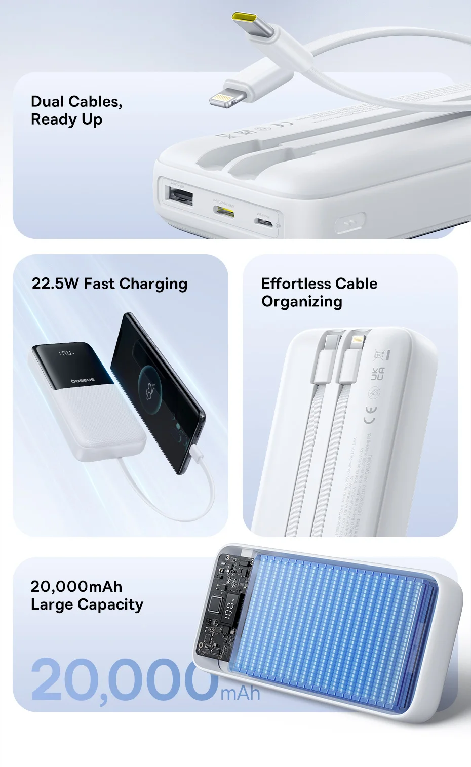 Baseus Power Bank 20000mAh PD 22.5W Fast Charging Phone External Battery Powerbank Charger for Xiaomi Poco iPhone Samsung iPad