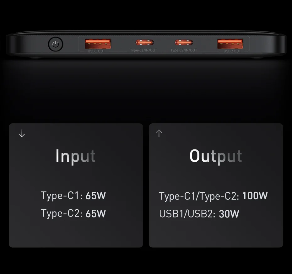 Baseus 100W Power Bank 20000mAh Type C PD Fast Charging Powerbank Portable External Battery Charger for Notebook with 100W Cable