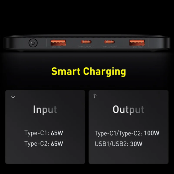 Baseus Blade 100W Portable Power Bank 20000mAh Ultra-Thin Laptop Charger - Image 3