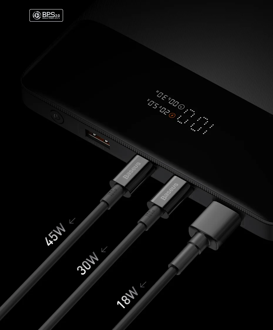 Baseus 100W Power Bank 20000mAh Type C PD Fast Charging Powerbank Portable External Battery Charger for Notebook with 100W Cable