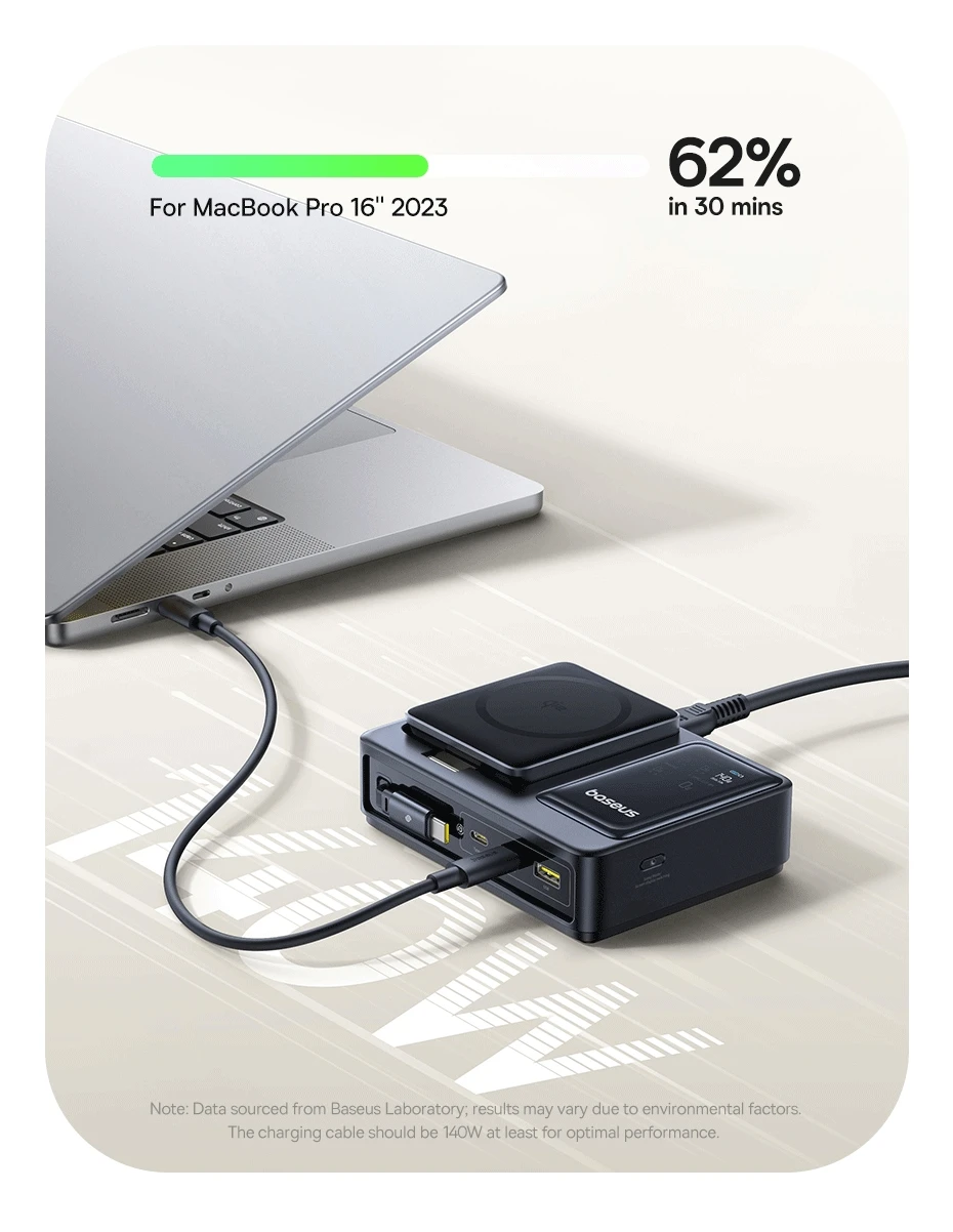 Baseus 140W Desktop Quick Charger,Tablet Fast Charger For Macbook Lenovo,Phone Charger For iPhone Samsung,Retractable C Cable