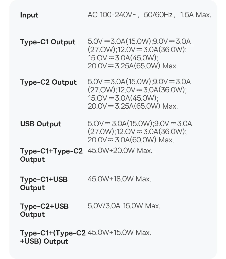 Baseus 65W GaN Charger Quick Charge Type C PD Charger USB Charger with QC4.0 Portable Fast Charger For Laptop iPhone 16 15 14 13