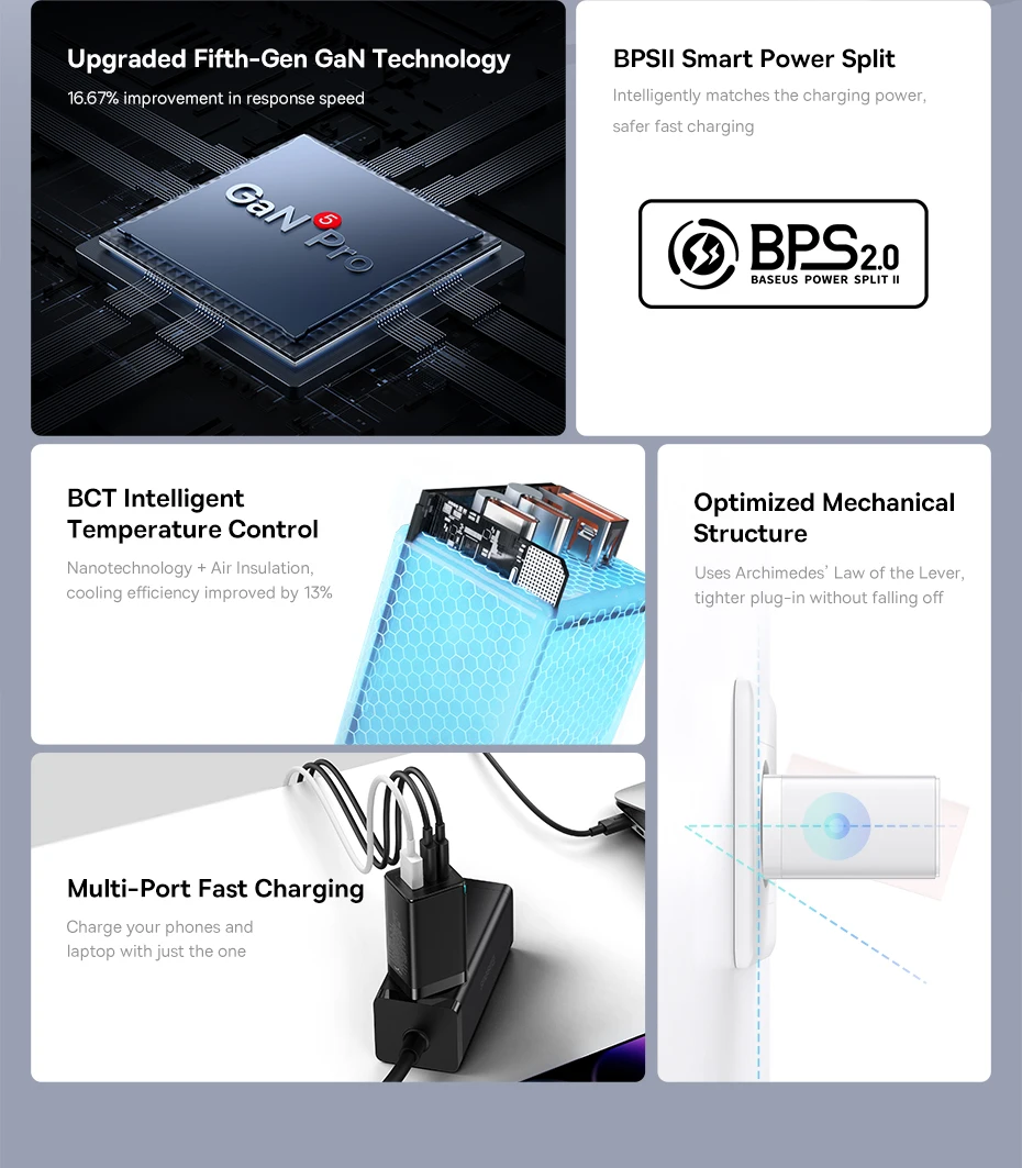 Baseus 65W GaN Charger Quick Charge Type C PD Charger USB Charger with QC4.0 Portable Fast Charger For Laptop iPhone 16 15 14 13