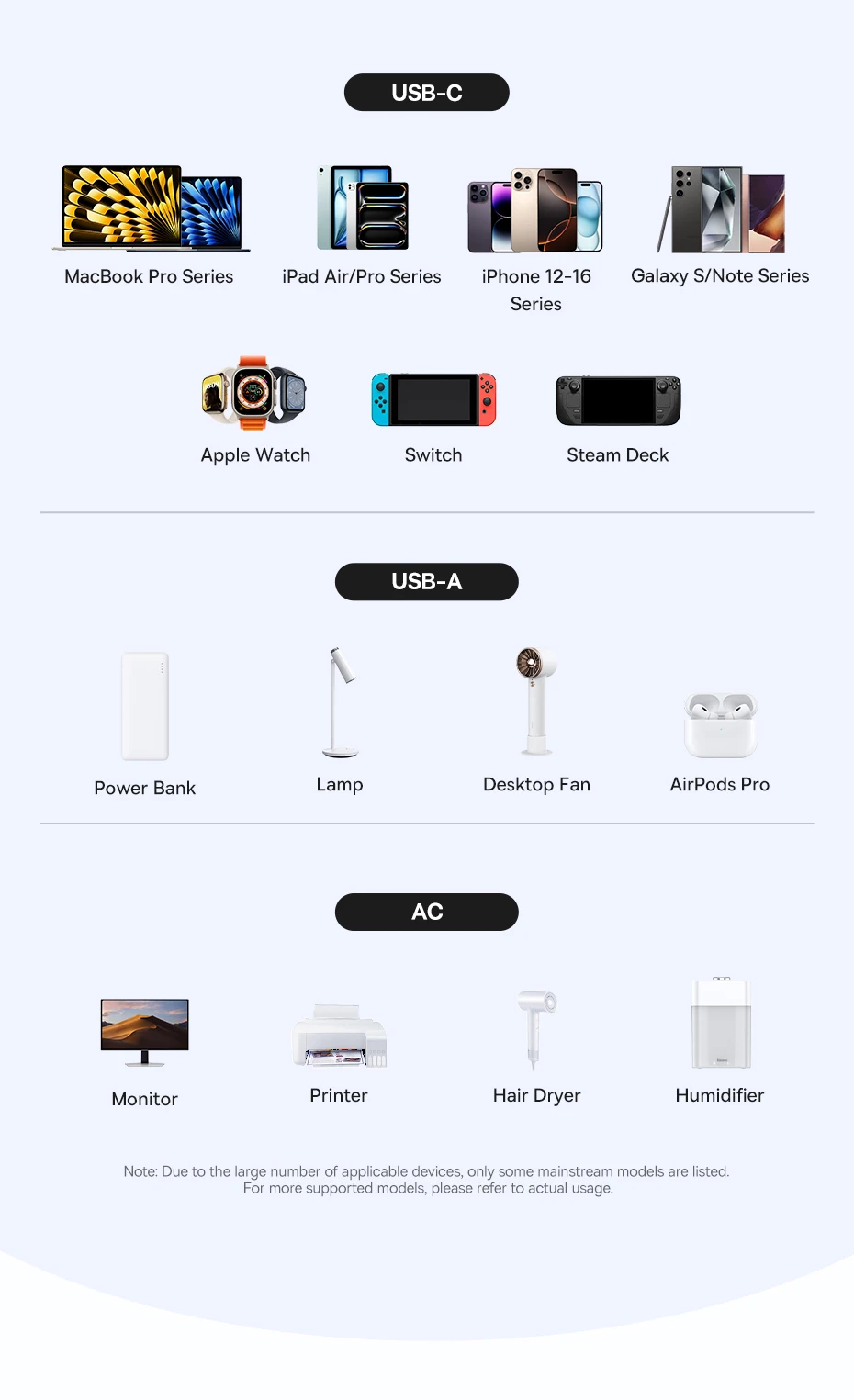 Baseus 67W GaN Fast Charger Power Strip 3AC 3680W Outlet USB-C Fast Charging Desktop Station For Laptop iPhone Samsung Xiaomi
