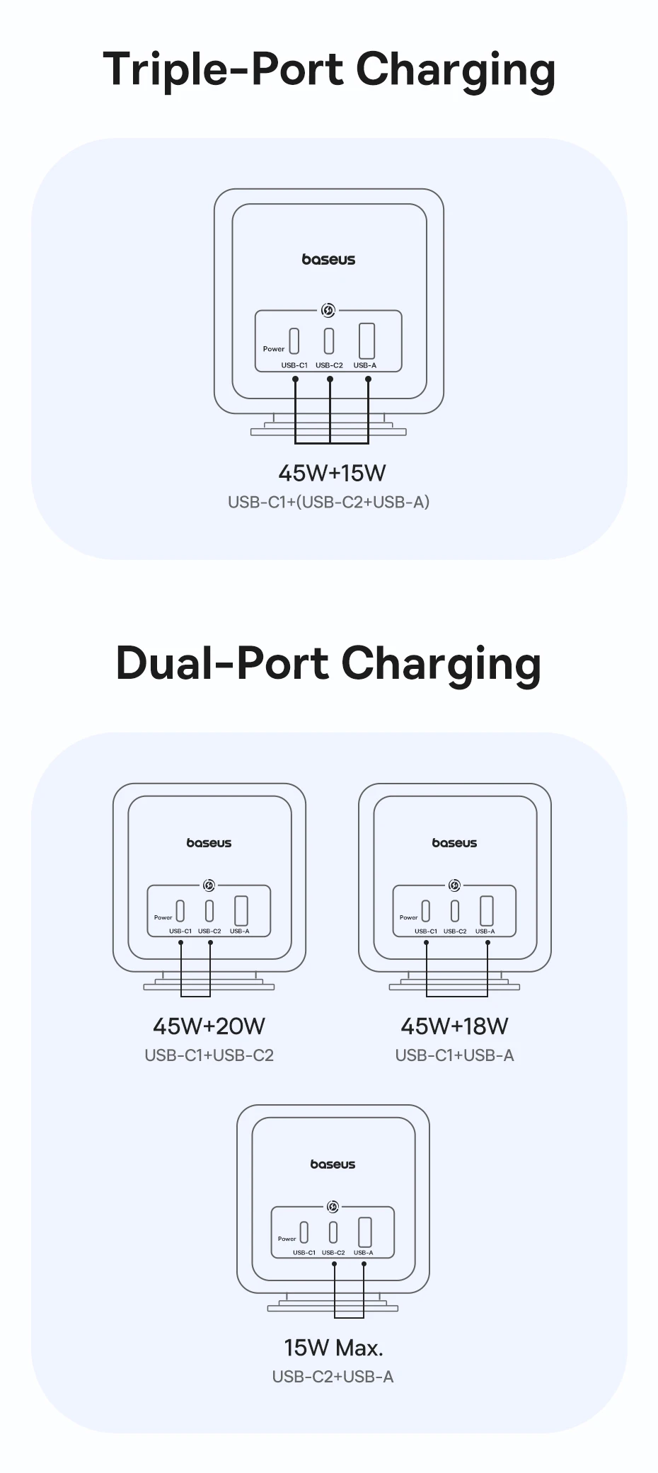 Baseus 67W GaN Fast Charger Power Strip 3AC 3680W Outlet USB-C Fast Charging Desktop Station For Laptop iPhone Samsung Xiaomi