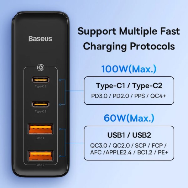 Baseus GaN2 Pro 100W Quick Charger 4-Port USB C PD Fast Wall Charger - Image 4