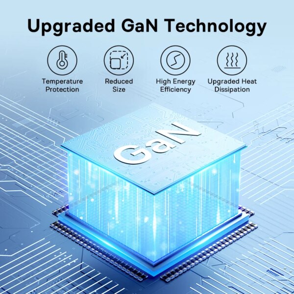 Baseus GaN2 Pro 100W Quick Charger 4-Port USB C PD Fast Wall Charger - Image 5