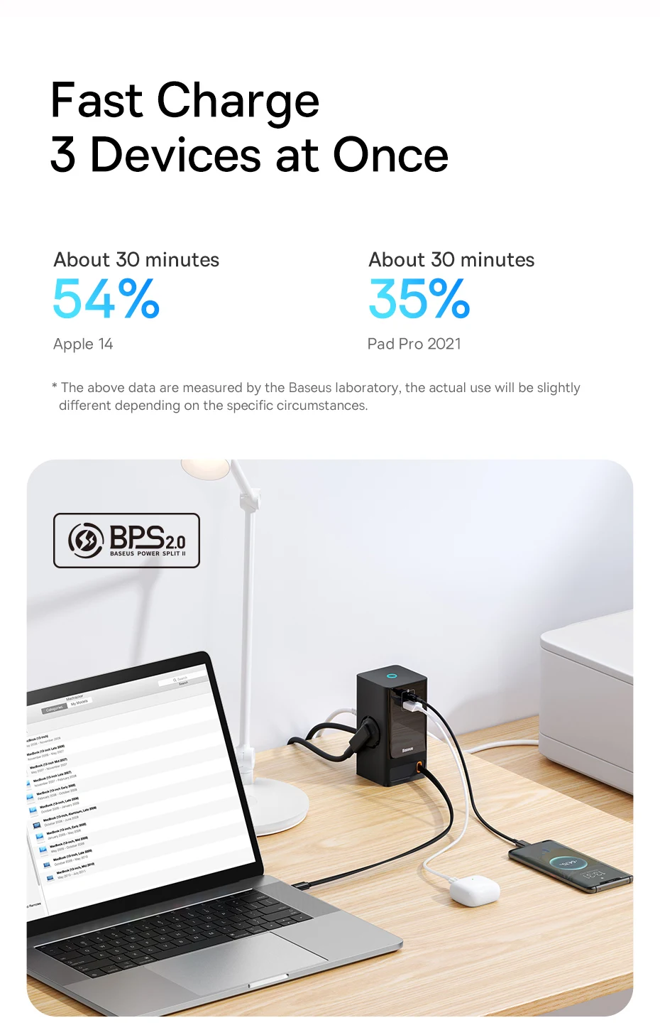 Baseus 65W GaN Charger Digital Desktop Fast Power Strip 4000W 2AC Sockets APP Remote Control For Laptop Tablet iPhone Samsung