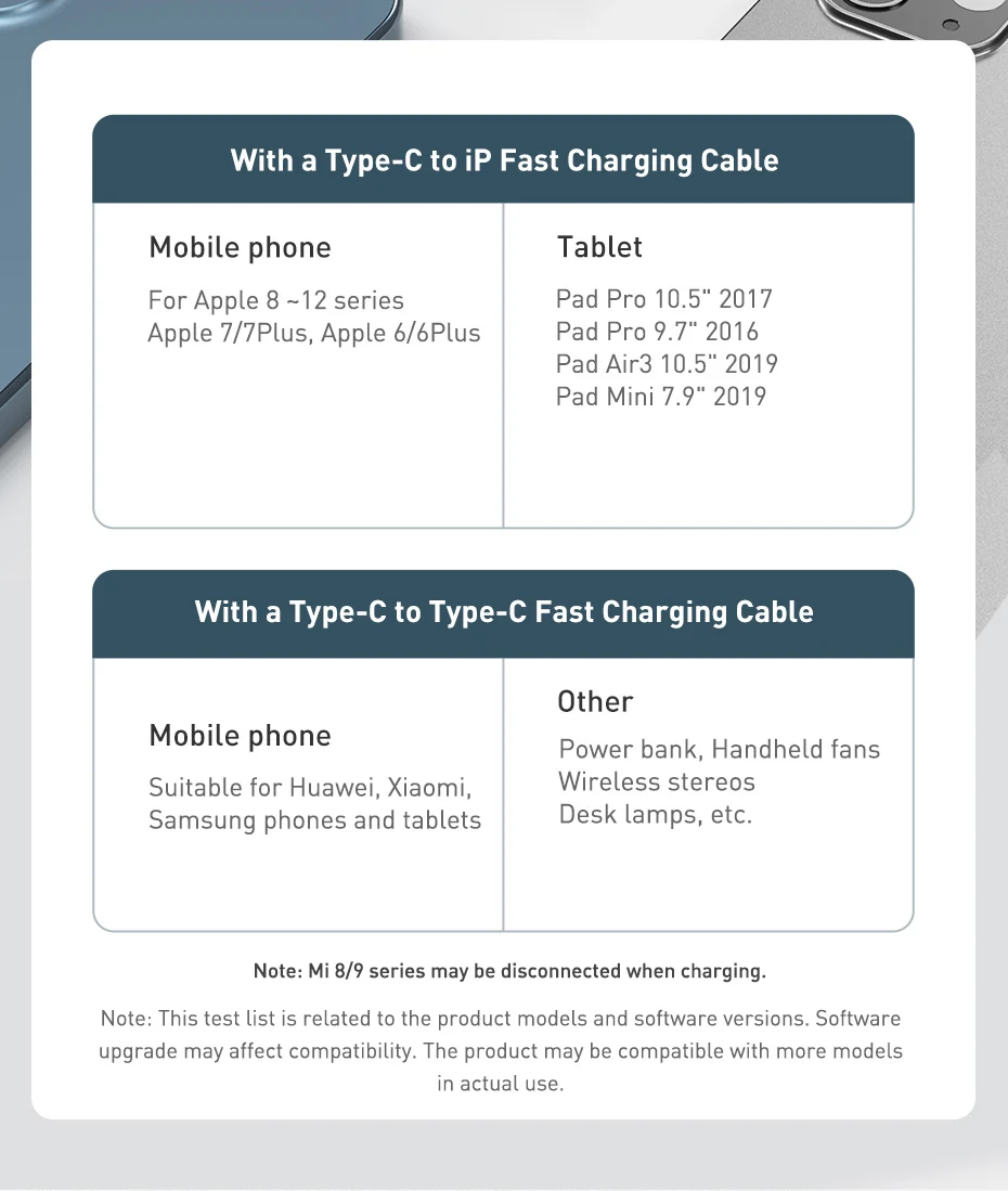 Baseus 20W Quick Charge QC 3.0 PD USB Type C Fast Charging Charger for iPhone 16 15 14 13 12 X Xiaomi Samsung Phone PD Charger