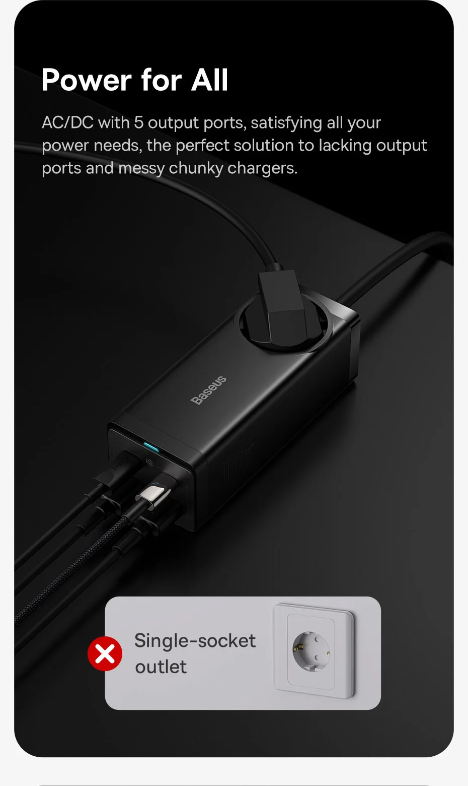 Baseus 100W GaN Desktop Charger Power Strip Fast Charging Station 4000W AC Outlet For Laptop Tablet iPhone 16 15 Xiaomi Samsung