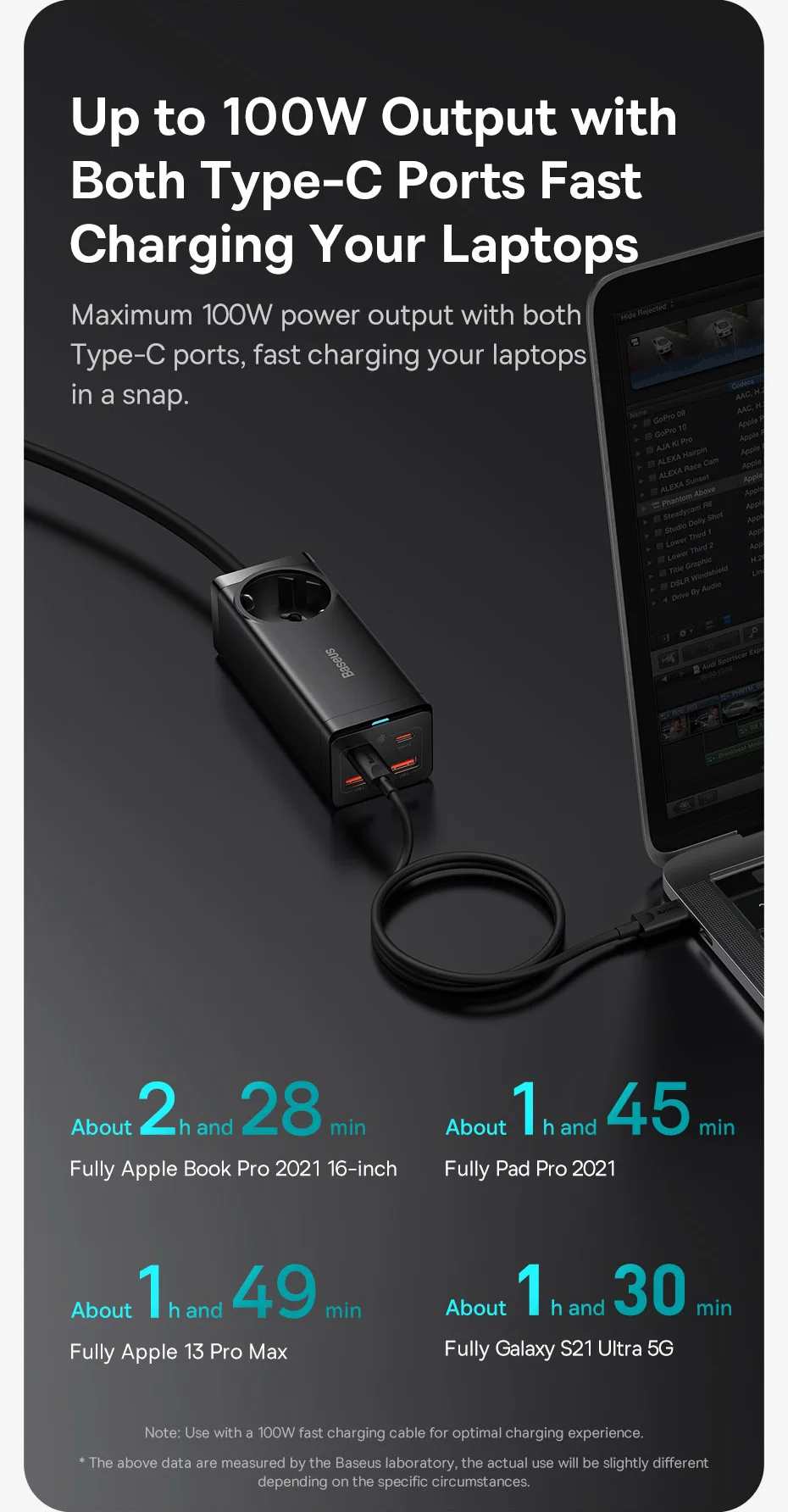 Baseus 100W GaN Desktop Charger Power Strip Fast Charging Station 4000W AC Outlet For Laptop Tablet iPhone 16 15 Xiaomi Samsung