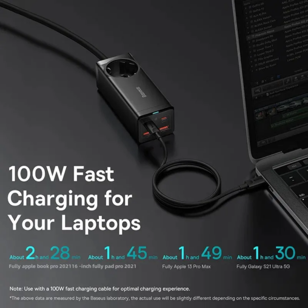 Baseus GaN3 Pro Desktop Power Strip 100W AC Outlet with 2 USB and 2 Type-C Ports - Image 5